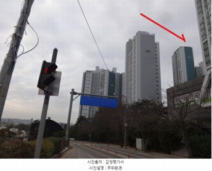 2024타경100977 경기도 수원시 권선구 입북로77번길 61, 서수원레이크푸르지오2단지 203동 17층 1701호 아파트[공급33평형] 경매 이미지