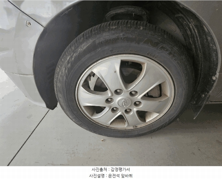 2025타경57904 경기도 용인시 기흥구 보정로 117 승용차 경매 이미지