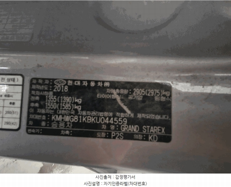 2025타경57904 경기도 용인시 기흥구 보정로 117 승용차 경매 이미지