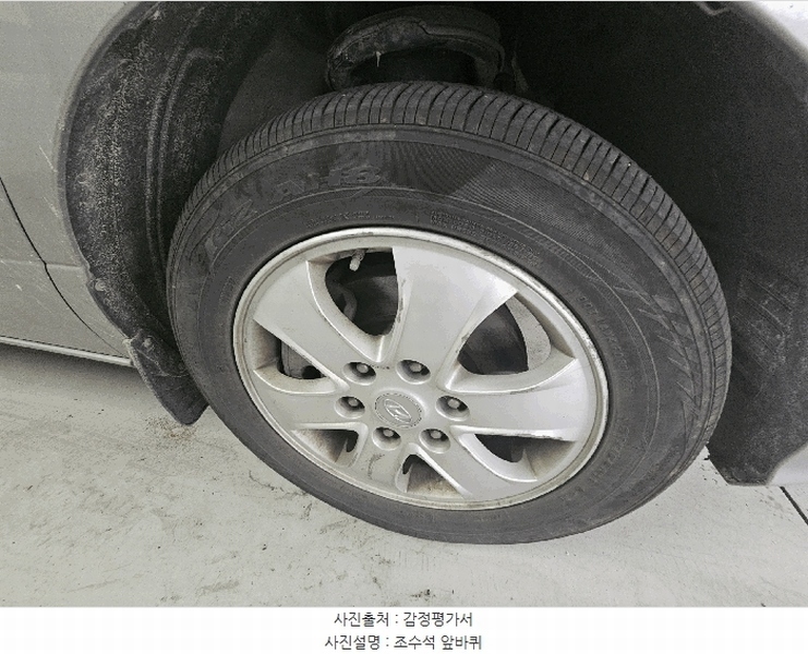 2025타경57904 경기도 용인시 기흥구 보정로 117 승용차 경매 이미지