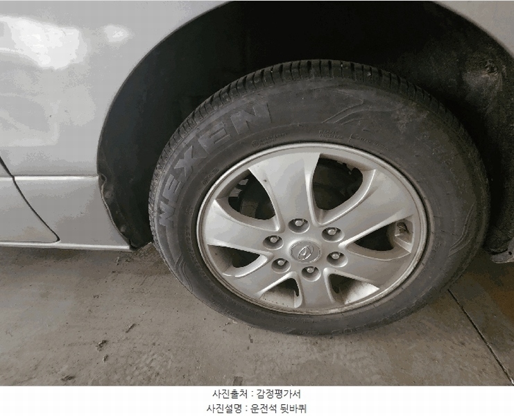 2025타경57904 경기도 용인시 기흥구 보정로 117 승용차 경매 이미지