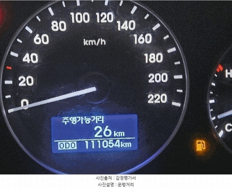 2025타경57904 경기도 용인시 기흥구 보정로 117 승용차 경매 이미지
