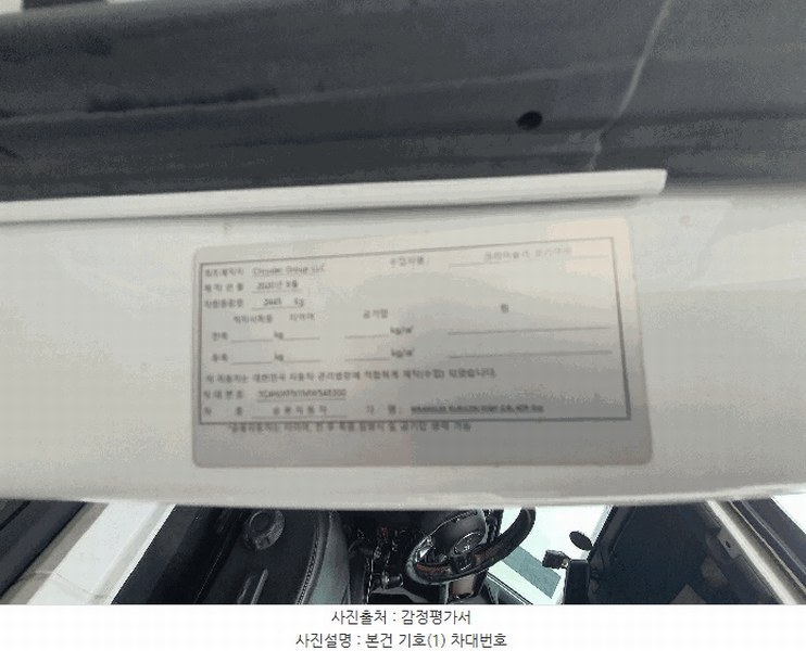2025타경58068 경기도 용인시 처인구 포곡읍 영문리 277 짚 랭글러 루비콘 경매 이미지