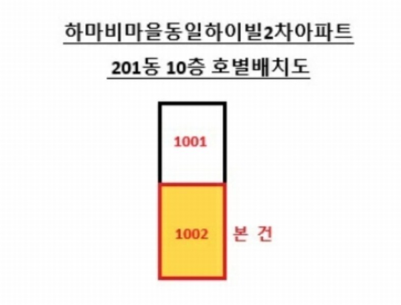 2024타경13585 경기도 용인시 기흥구 언남로 15, 하마비마을동일하이빌2차아파트 201동 10층 1002호 아파트[공급42평형] 경매 이미지