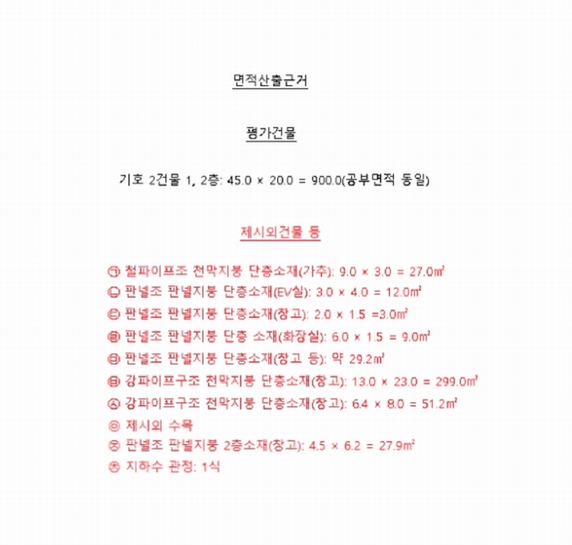 2024타경75866 경기도 화성시 팔탄면 덕우리 84-16 공장 경매 이미지