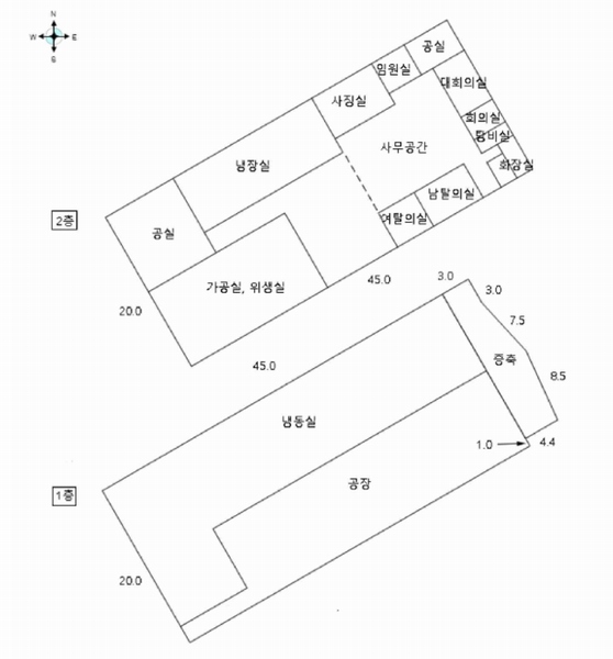 2024타경75866 경기도 화성시 팔탄면 덕우리 84-16 공장 경매 이미지