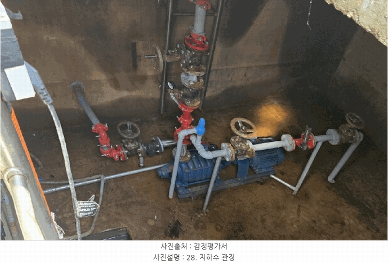 2024타경75866 경기도 화성시 팔탄면 덕우리 84-16 공장 경매 이미지
