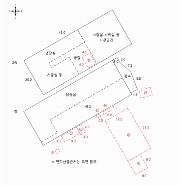 2024타경75866 경기도 화성시 팔탄면 덕우리 84-16 공장 경매 이미지