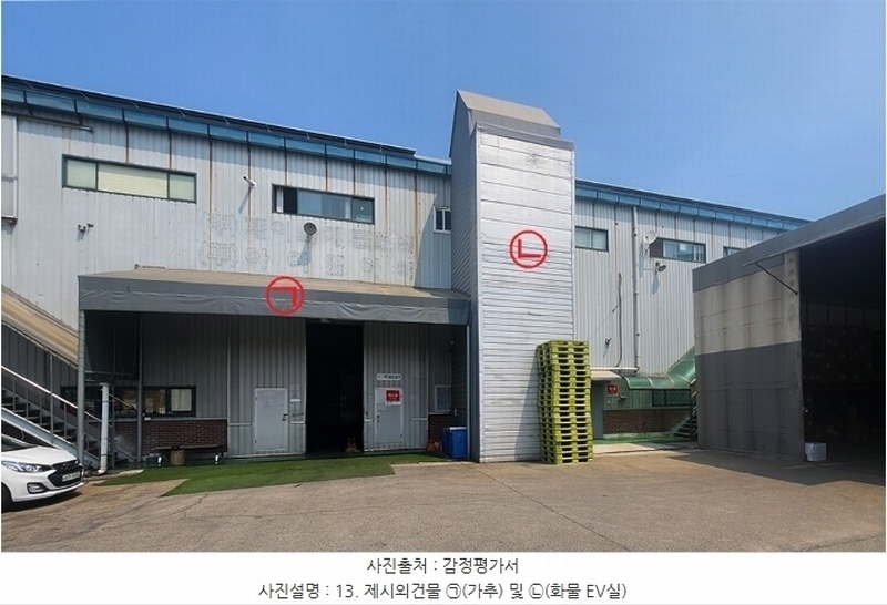2024타경75866 경기도 화성시 팔탄면 덕우리 84-16 공장 경매 이미지
