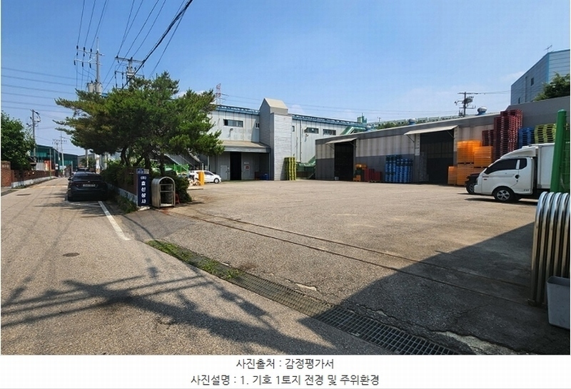 2024타경75866 경기도 화성시 팔탄면 덕우리 84-16 공장 경매 이미지