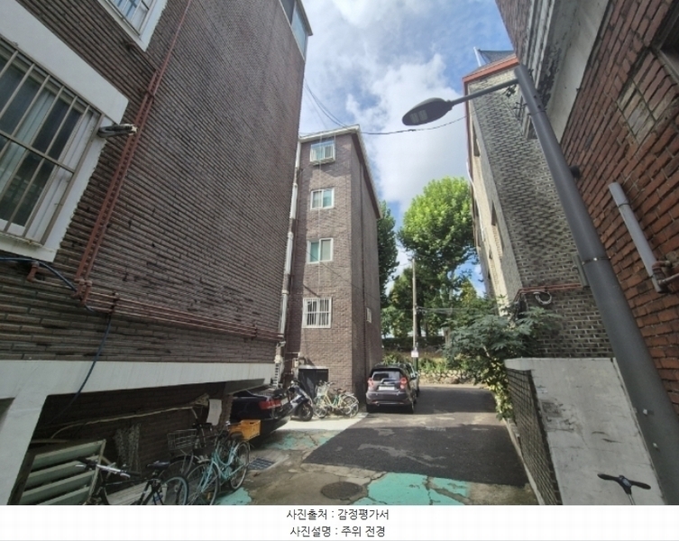 2024타경135346 서울특별시 영등포구 가마산로50길 17-1, 상아빌라 지하층 2호 다세대(빌라)[공급14평형] 경매 이미지