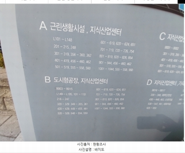 2024타경90490 경기도 용인시 기흥구 서천로201번길 14, 프리미엄원희캐슬기흥서천 5층 559호 아파트형공장 경매 이미지