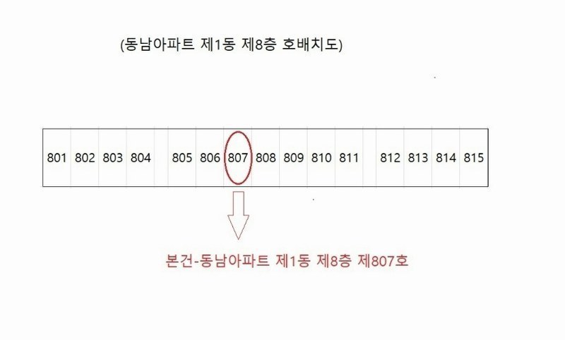2024타경102171 경기도 수원시 영통구 동수원로 432, 동남아파트 1동 8층 807호 아파트[공급21평형] 경매 이미지