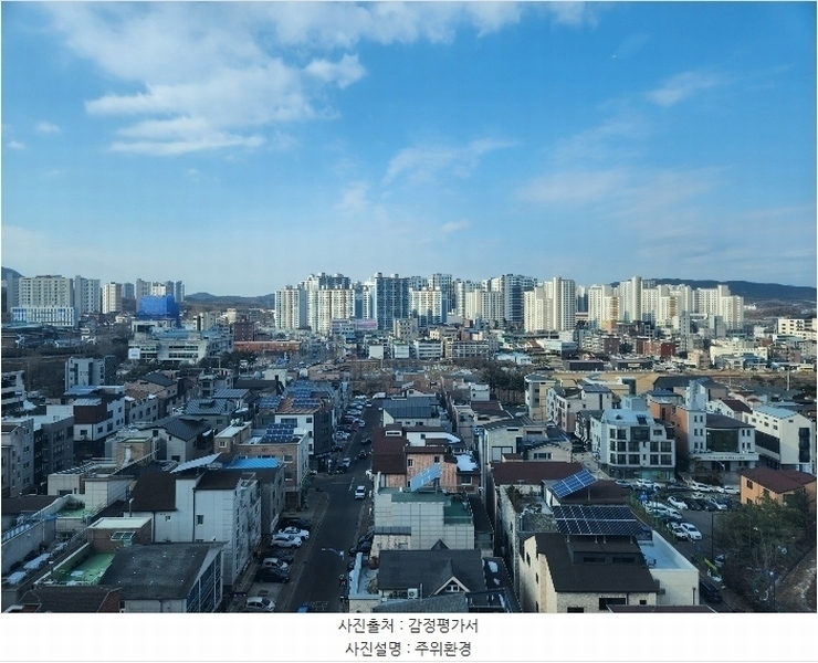 2024타경13998 경기도 화성시 봉담읍 동화길 51, 프리미엄원희캐슬봉담 7층 719호 아파트형공장 경매 이미지