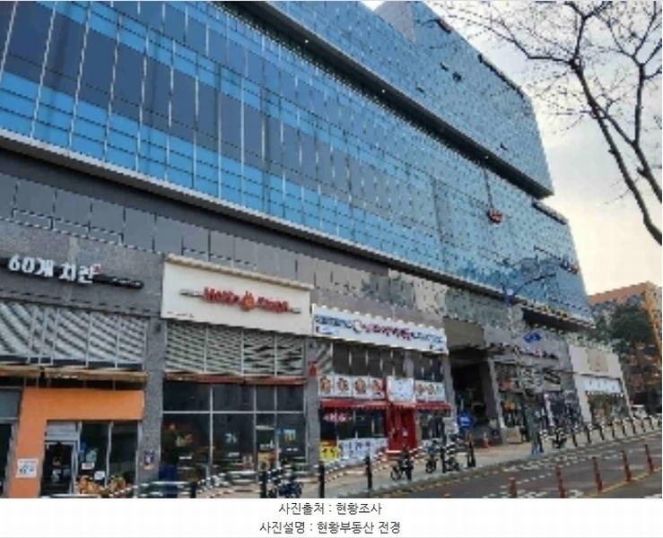 2024타경13998 경기도 화성시 봉담읍 동화길 51, 프리미엄원희캐슬봉담 7층 719호 아파트형공장 경매 이미지