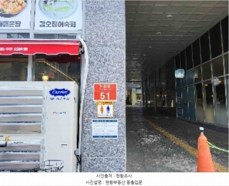 2024타경13998 경기도 화성시 봉담읍 동화길 51, 프리미엄원희캐슬봉담 7층 719호 아파트형공장 경매 이미지