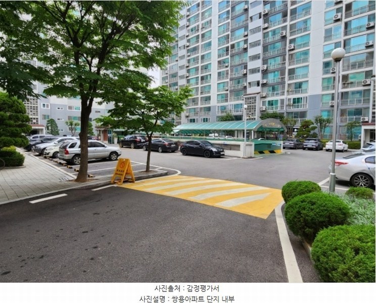 2024타경80776 경기도 수원시 권선구 매실로19번길 19, 쌍용아파트 101동 1층 101호 아파트[공급32평형] 경매 이미지