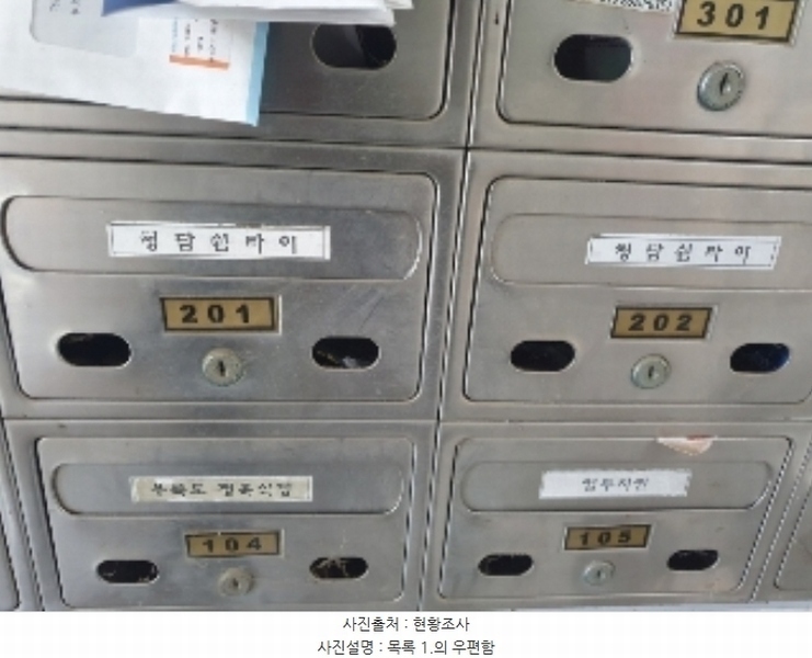 2024타경82017 경기도 화성시 향남읍 향남로 430-18, 향남중흥에스스퀘어1차 201호 근린상가 경매 이미지