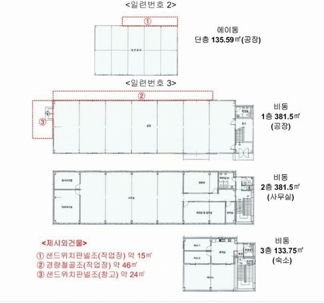 2024타경82024 경기도 화성시 정남면 괘랑리 751-1 공장 경매 이미지