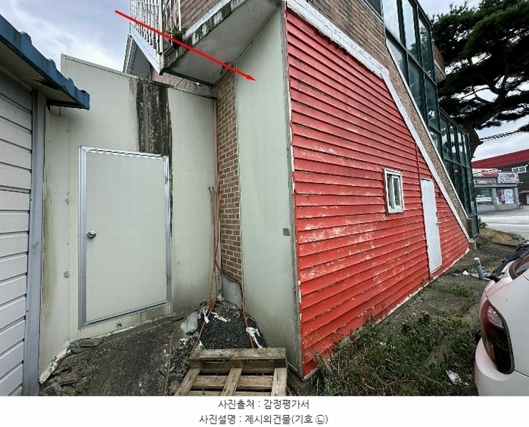2024타경85542 경기도 용인시 처인구 포곡읍 신원리 298-1 근린주택 경매 이미지
