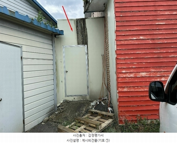 2024타경85542 경기도 용인시 처인구 포곡읍 신원리 298-1 근린주택 경매 이미지