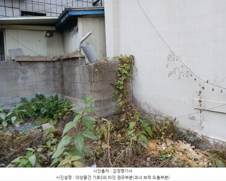 2024타경96429 경기도 용인시 처인구 김량장동 254-238 대지 경매 이미지