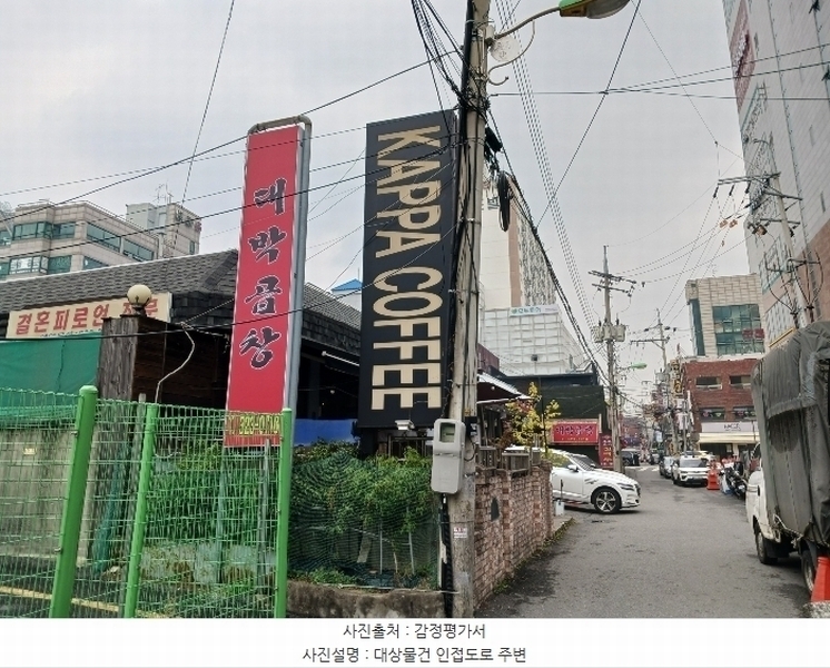 2024타경96429 경기도 용인시 처인구 김량장동 254-238 대지 경매 이미지