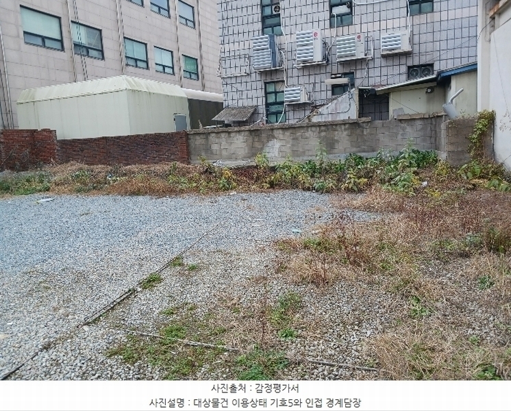 2024타경96429 경기도 용인시 처인구 김량장동 254-238 대지 경매 이미지