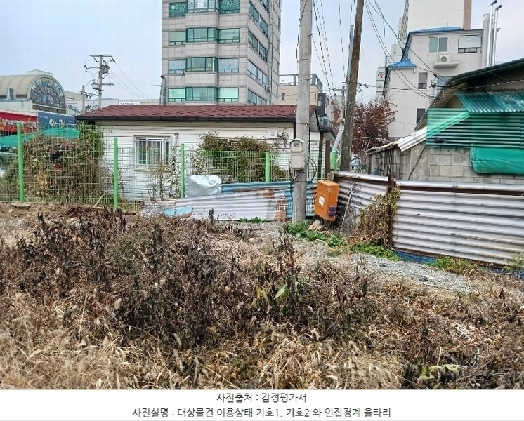 2024타경96429 경기도 용인시 처인구 김량장동 254-238 대지 경매 이미지