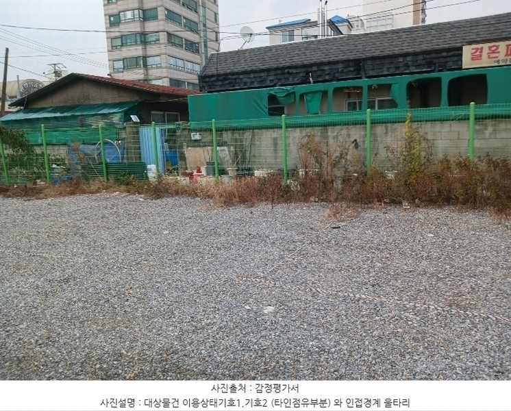 2024타경96429 경기도 용인시 처인구 김량장동 254-238 대지 경매 이미지