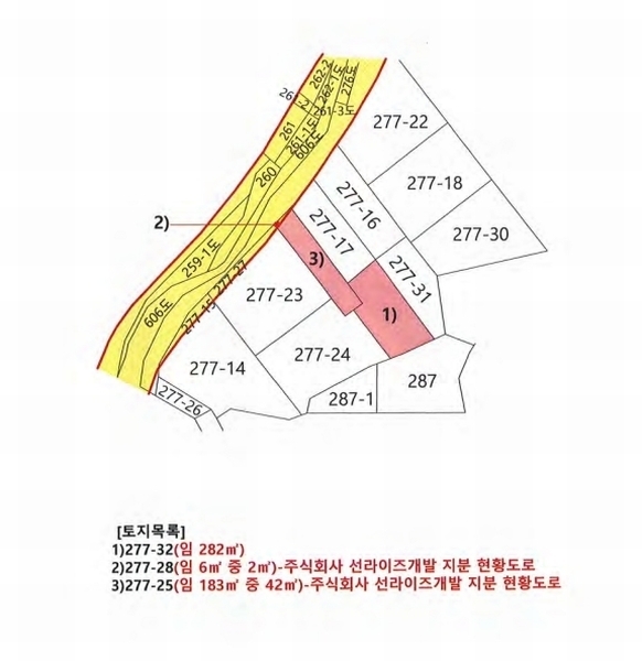 2025타경53825 경기도 화성시 마도면 석교리 277-32 임야 경매 이미지