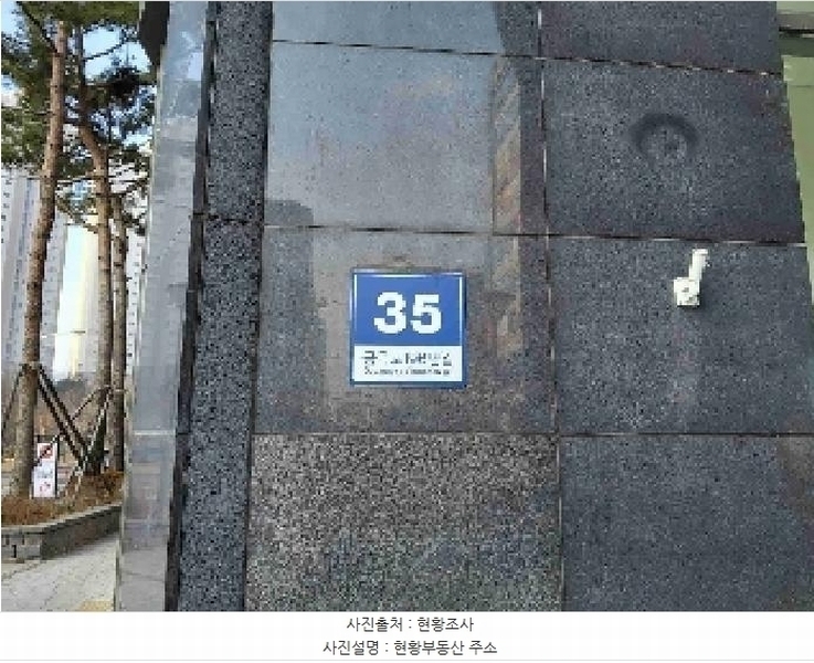 2025타경54636 경기도 수원시 권선구 금곡로196번길 35, 호매실더리브스타일 7층 723호 오피스텔 경매 이미지