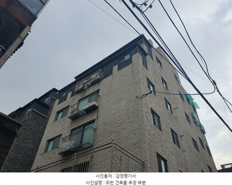 2024타경147417 서울특별시 구로구 구로중앙로19길 25-25, 행복드림빌라 1동 6층 601호 다세대(빌라)[공급13평형] 경매 이미지