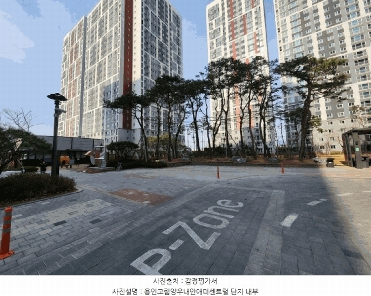 2025타경54720 경기도 용인시 처인구 경안천로 120, 용인고림양우내안애더센트럴 308동 23층 2303호 아파트 경매 이미지