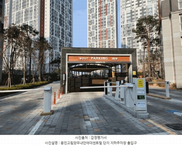 2025타경54720 경기도 용인시 처인구 경안천로 120, 용인고림양우내안애더센트럴 308동 23층 2303호 아파트 경매 이미지