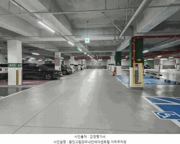 2025타경54720 경기도 용인시 처인구 경안천로 120, 용인고림양우내안애더센트럴 308동 23층 2303호 아파트 경매 이미지