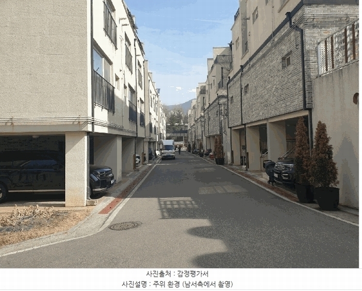2025타경54881 경기도 용인시 기흥구 동백7로 128, 동백코아루스칸디나하우스 117동 2호 다세대(빌라)[공급34평형] 경매 이미지