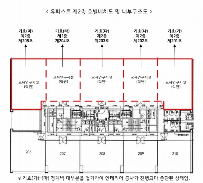 2024타경2745 경기도 화성시 동탄기흥로 447-20경기도 화성시 동탄기흥로○○○○, 유퍼스트 2층 205호유퍼스트○○ 근린상가 경매 이미지