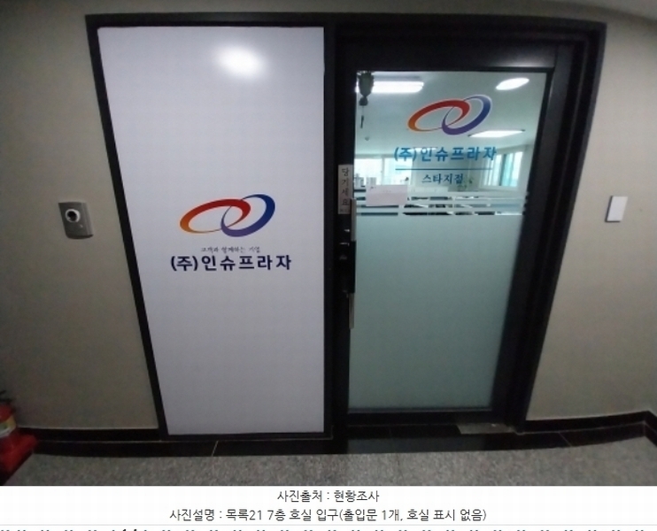 2024타경10678 경기도 수원시 팔달구 경수대로507번길 12-4, 스카이하우스 7층 701호 근린상가 경매 이미지