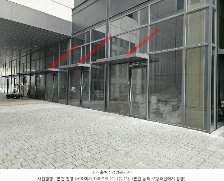2024타경10869 경기도 용인시 기흥구 서천로201번길 14, 프리미엄원희캐슬기흥서천 1층 엘186호 근린상가 경매 이미지