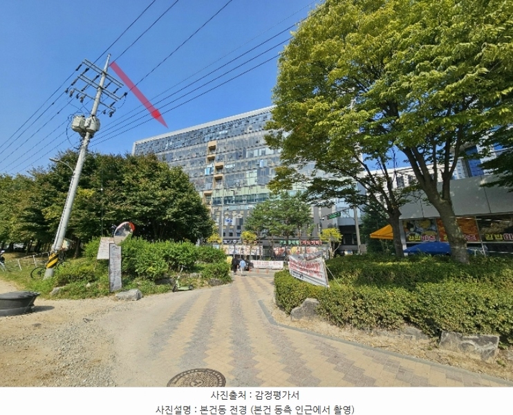 2024타경10869 경기도 용인시 기흥구 서천로201번길 14, 프리미엄원희캐슬기흥서천 1층 엘186호 근린상가 경매 이미지