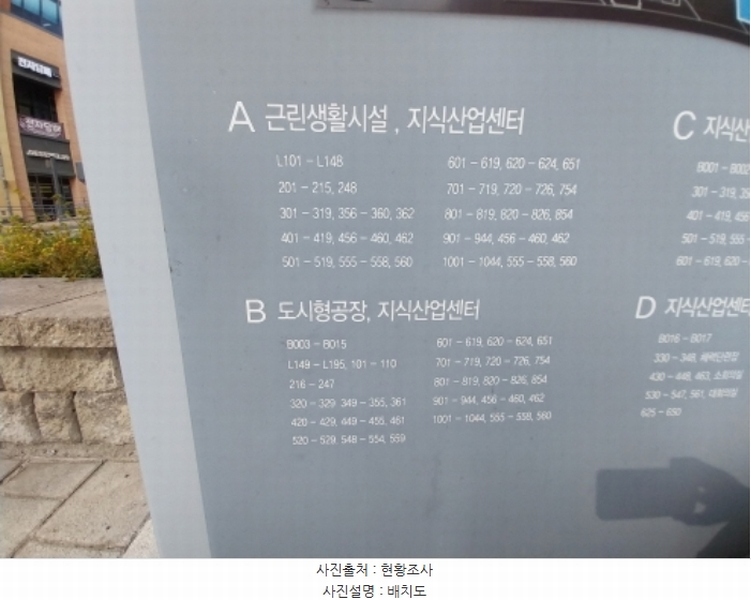 2024타경10869 경기도 용인시 기흥구 서천로201번길 14, 프리미엄원희캐슬기흥서천 1층 엘186호 근린상가 경매 이미지