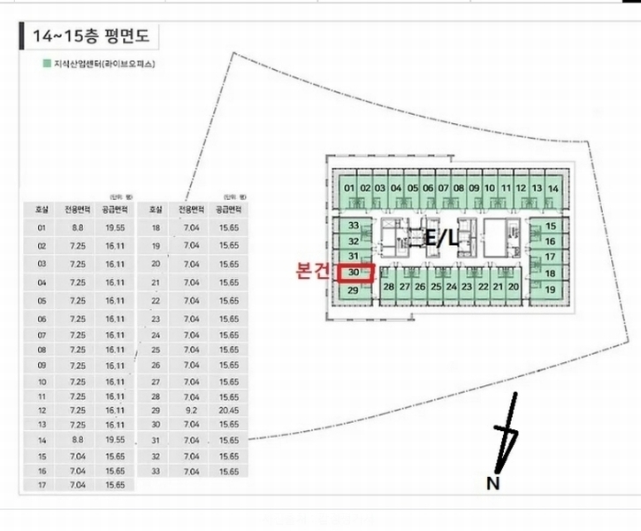 2024타경12421 경기도 수원시 영통구 창룡대로256번길 50, 광교플렉스데시앙 14층 1430호 아파트형공장 경매 이미지