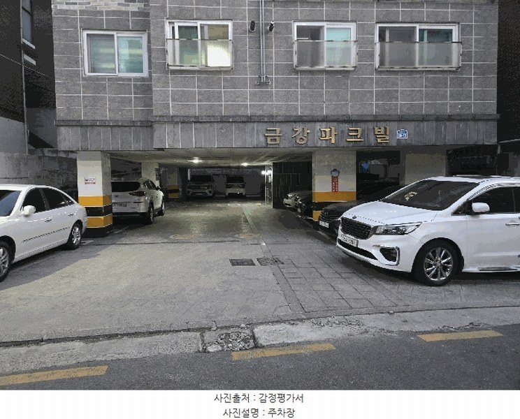 2025타경249 서울특별시 금천구 독산로40길 88-13, 금강파크빌 4층 401호 다세대(빌라)[공급12평형] 경매 이미지