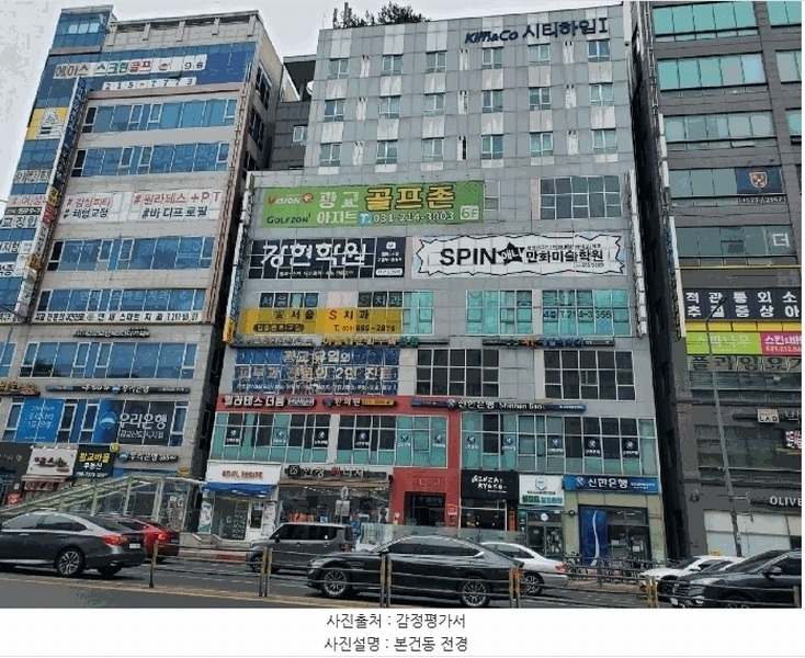 2025타경54571 경기도 용인시 수지구 광교중앙로 316, 킴앤코시티하임1 9층 904호 오피스텔[계약16평형] 경매 이미지
