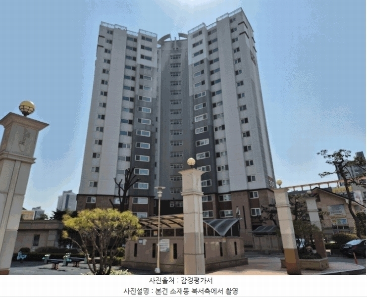 2025타경55166 경기도 화성시 향남읍 행정중앙1로 15, 향남시범넓은들마을신명스카이뷰 309동 4층 403호 아파트[공급34평형] 경매 이미지