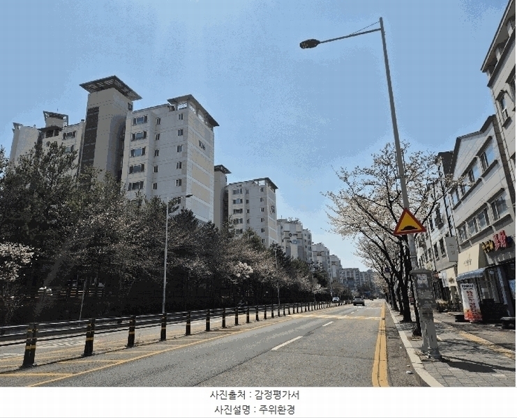 2025타경55166 경기도 화성시 향남읍 행정중앙1로 15, 향남시범넓은들마을신명스카이뷰 309동 4층 403호 아파트[공급34평형] 경매 이미지
