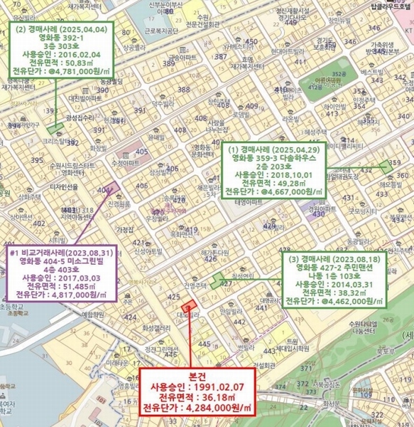 2025타경55842 경기도 수원시 장안구 팔달로199번길 37-3, 대도빌라 2층 201호 다세대(빌라)[공급12평형] 경매 이미지