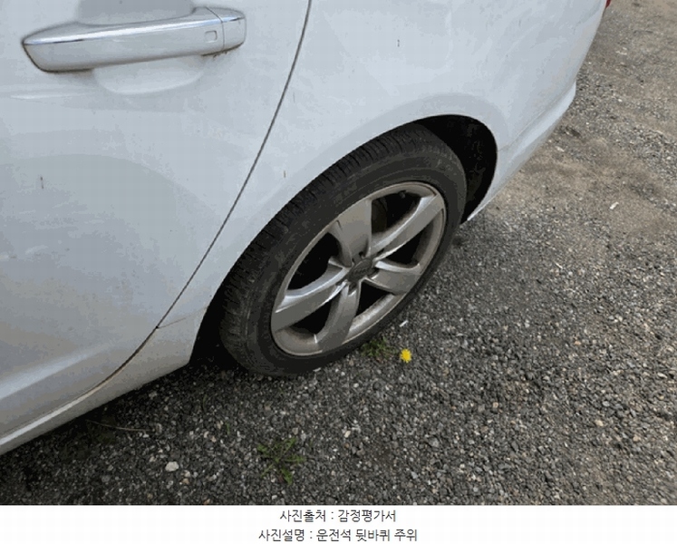 2025타경55908 경기도 화성시 봉담읍 삼천병마로 1107-16, 스카이물류 승용차 경매 이미지