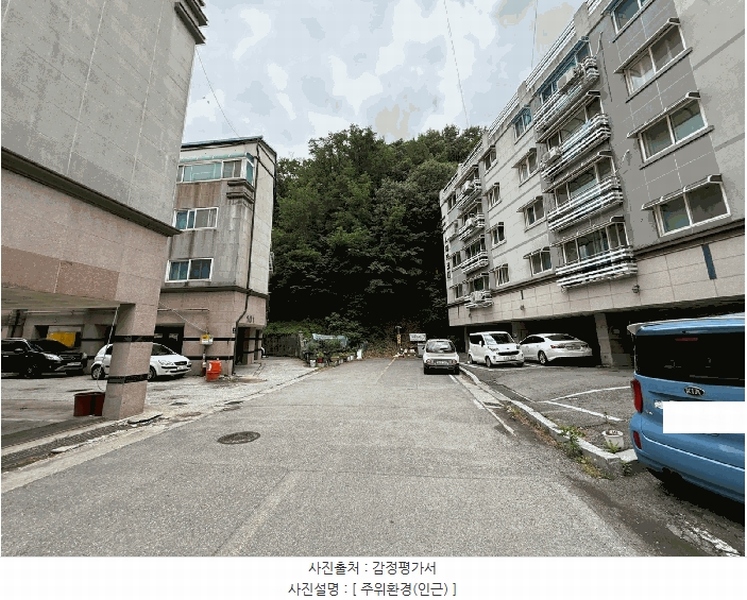 2025타경56253 경기도 용인시 처인구 고진로75번길 6-5, 시티파크 103동 지1층 비101호 다세대(빌라)[공급24평형] 경매 이미지